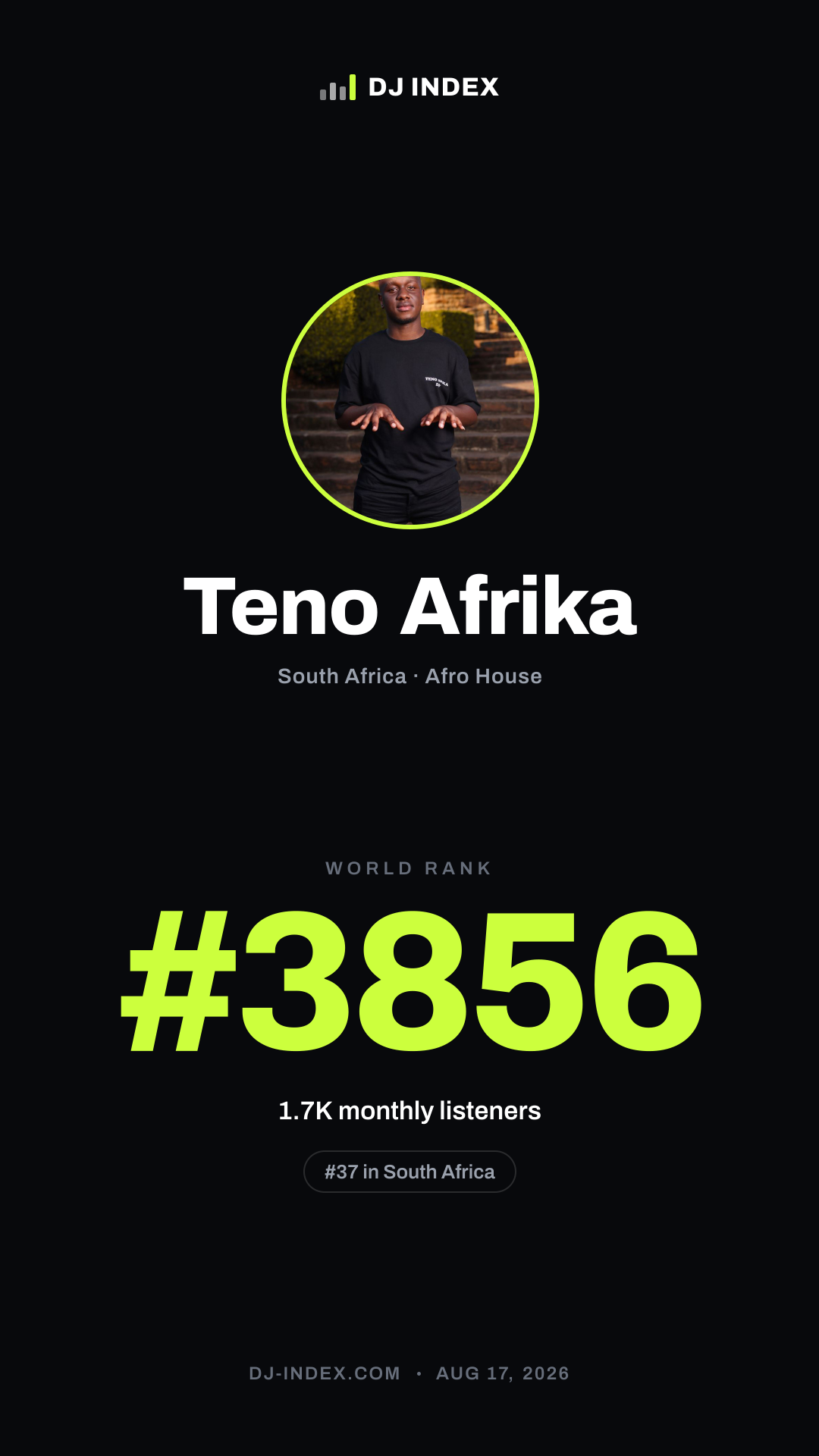 Teno Afrika Story card preview