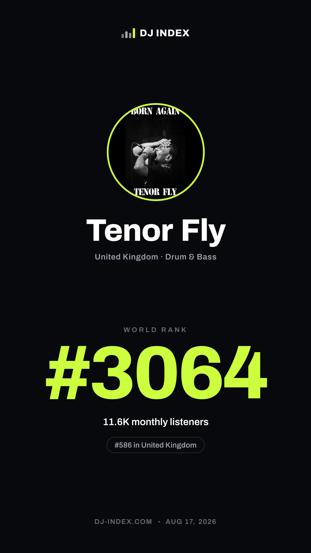Tenor Fly Story card preview