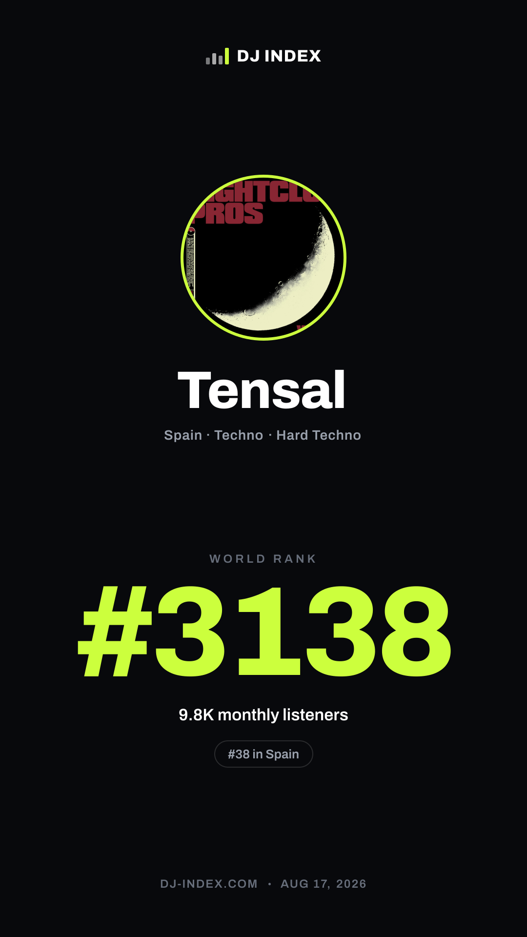 Tensal Story card preview