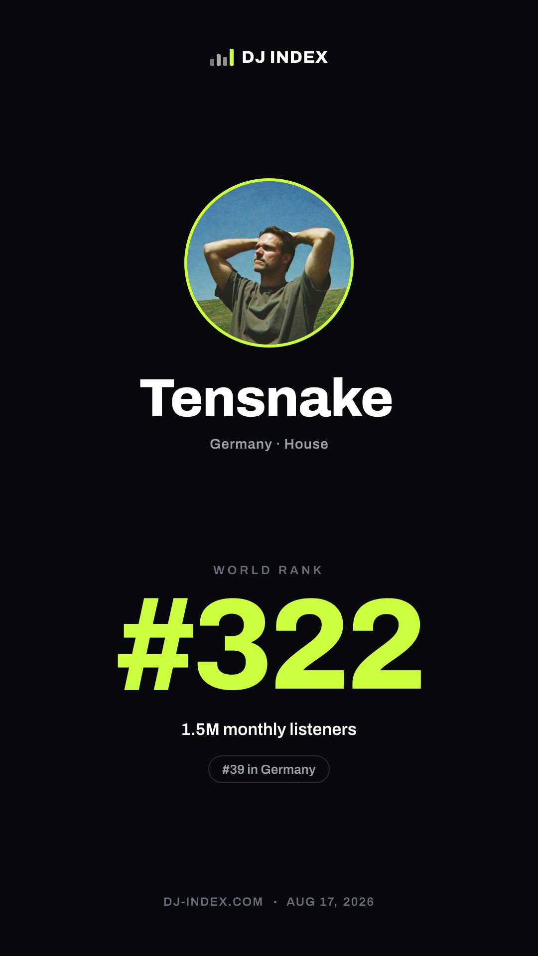 Tensnake Story card preview