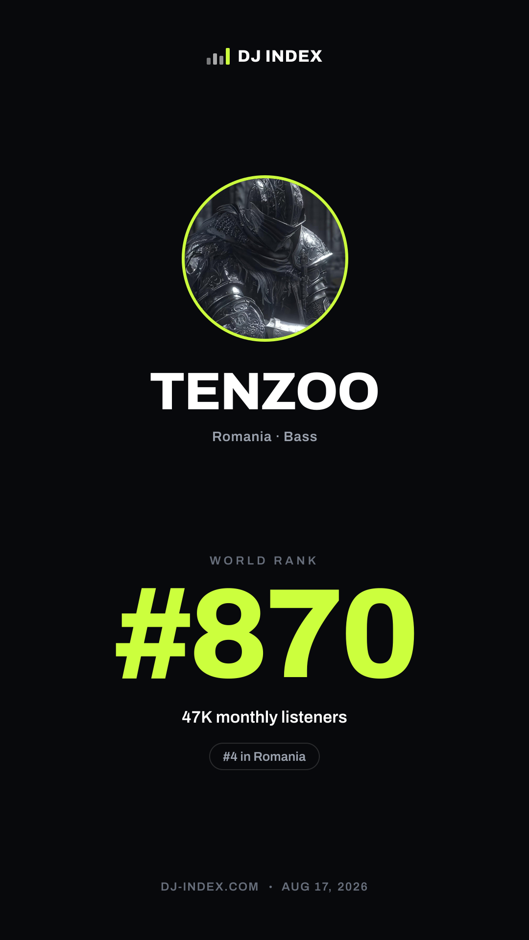 TENZOO Story card preview