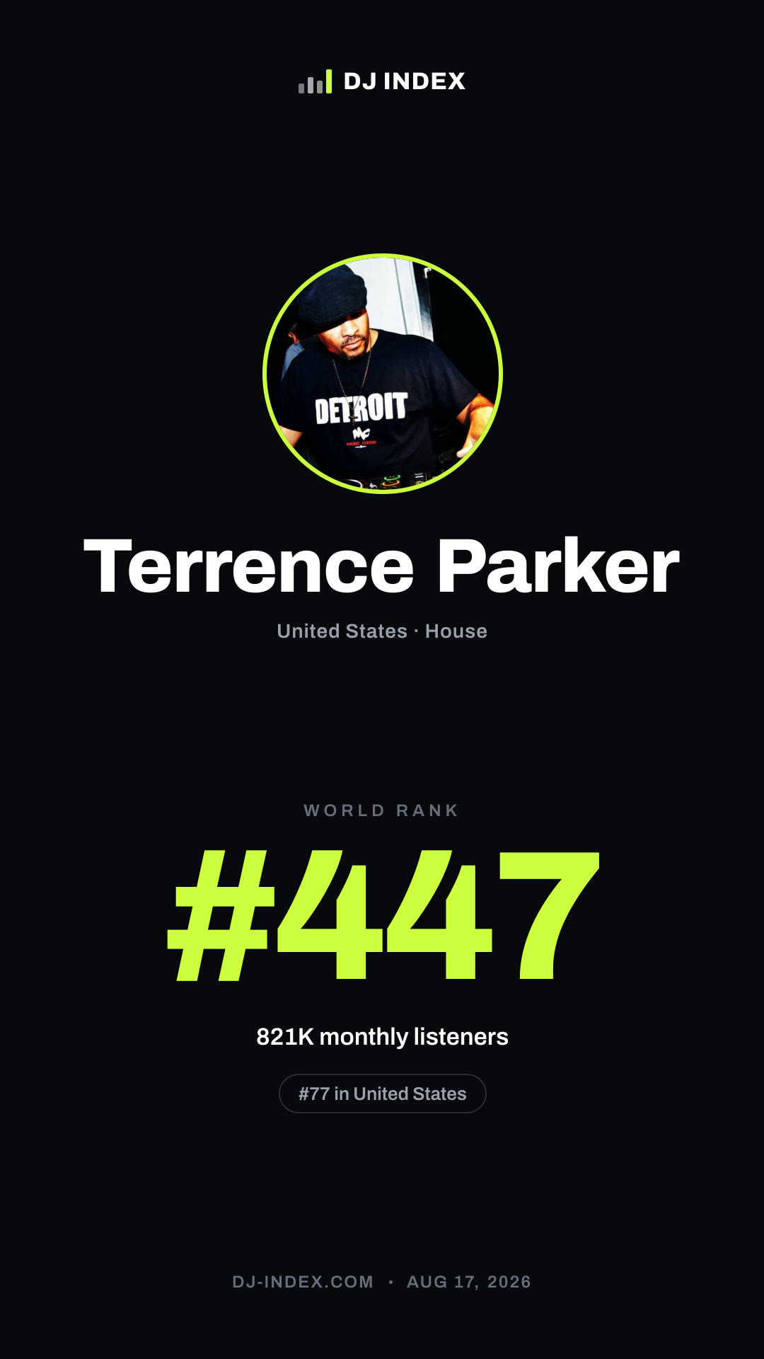 Terrence Parker Story card preview