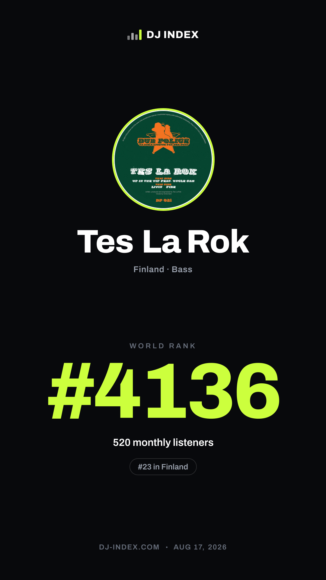 Tes La Rok Story card preview