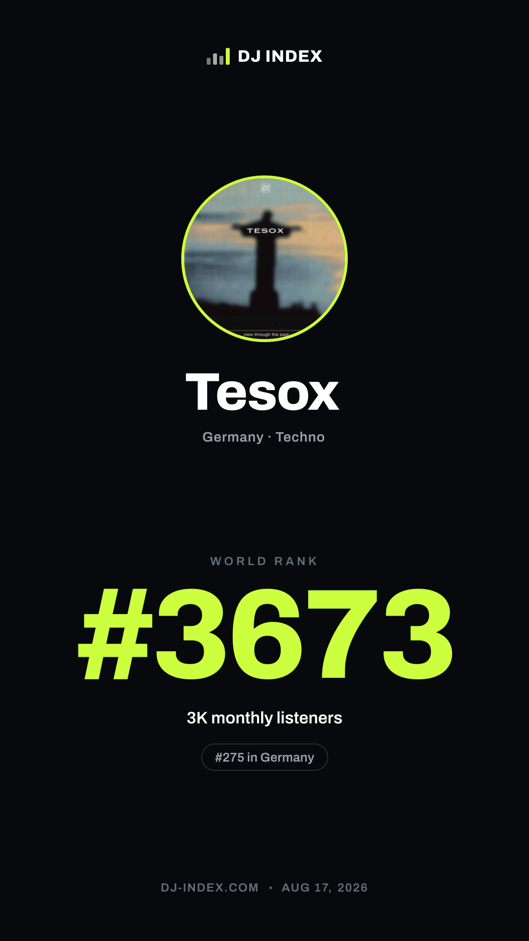 Tesox Story card preview