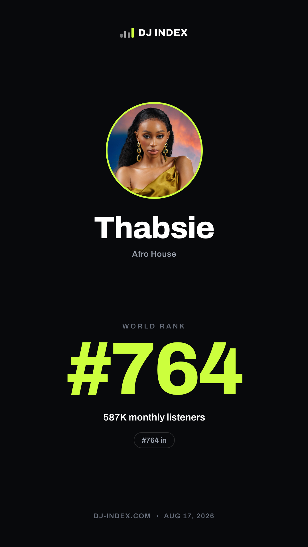 Thabsie Story card preview
