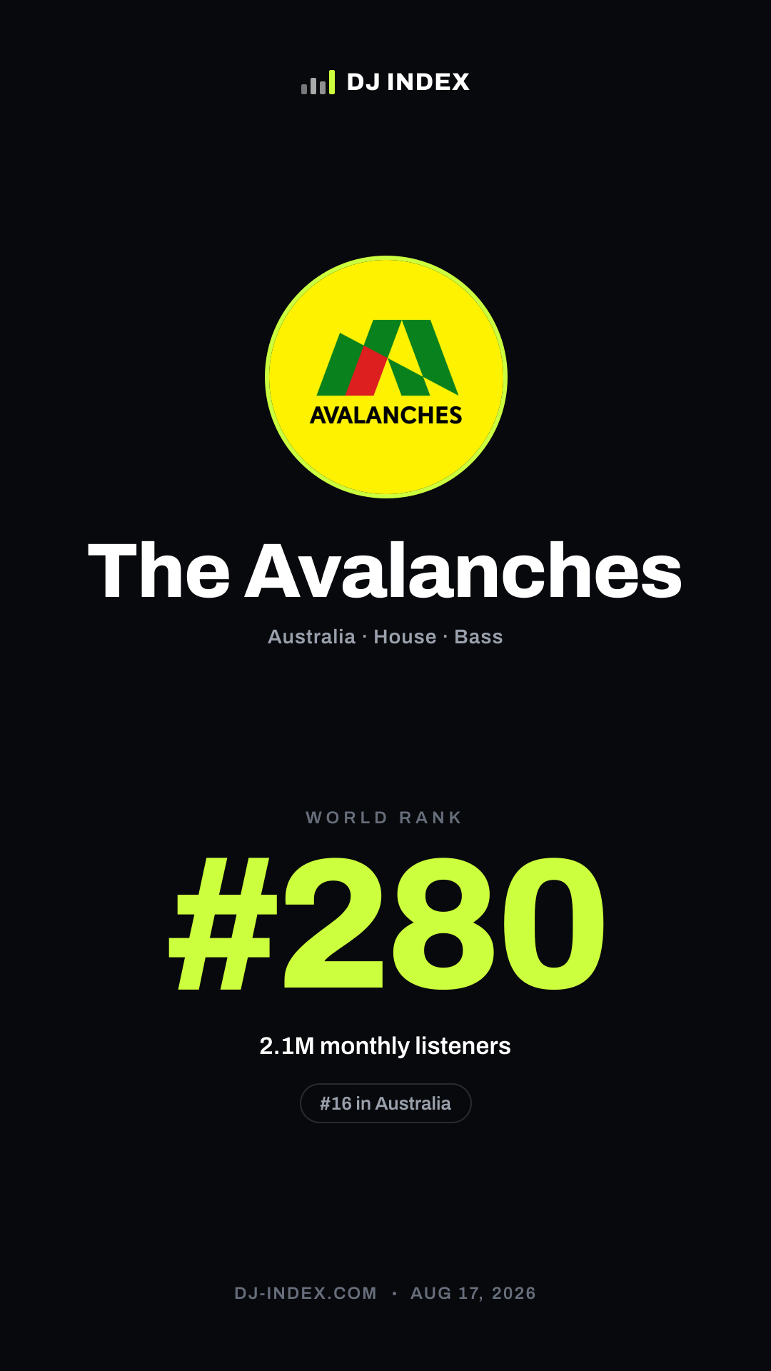 The Avalanches Story card preview