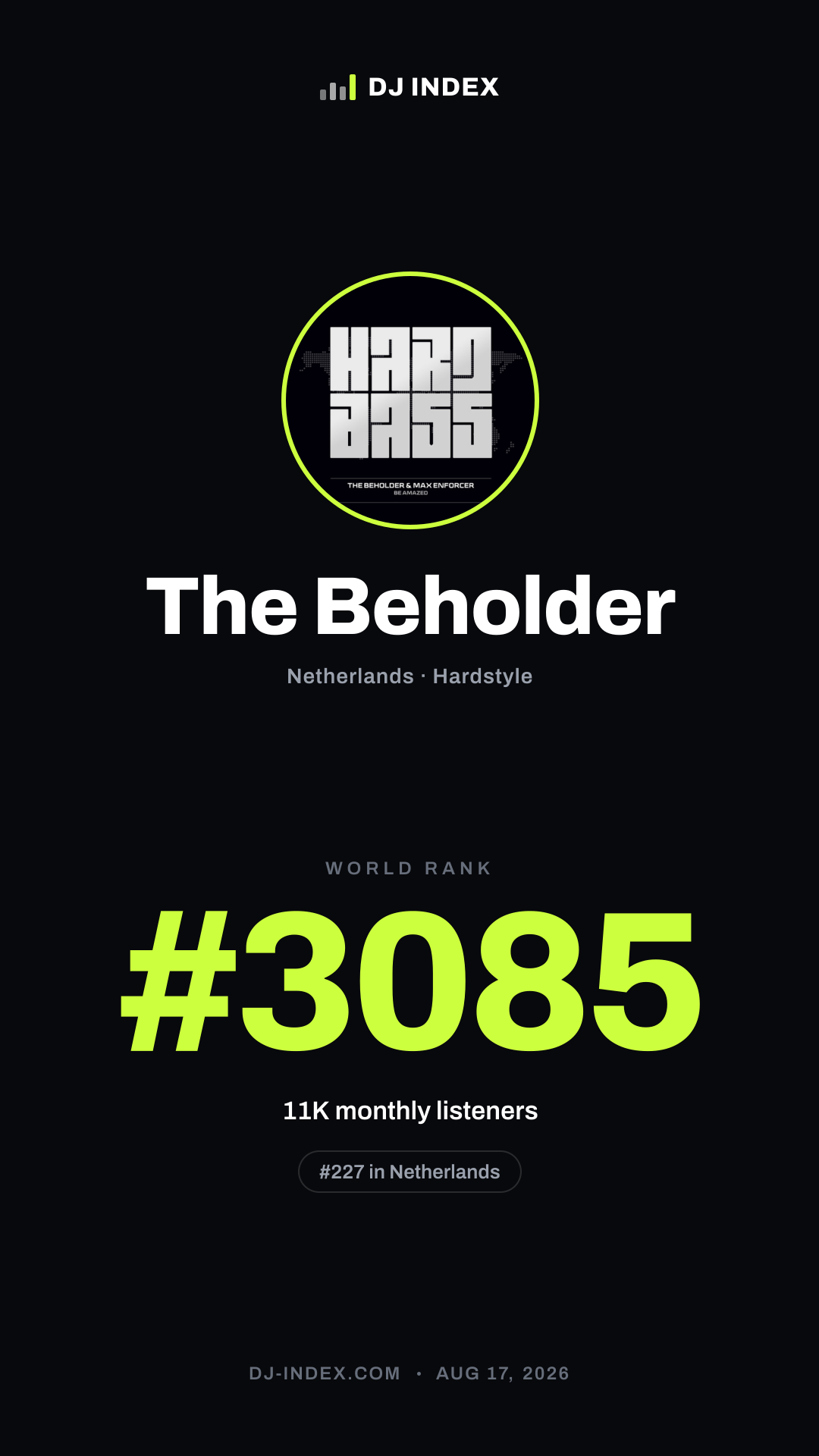 The Beholder Story card preview