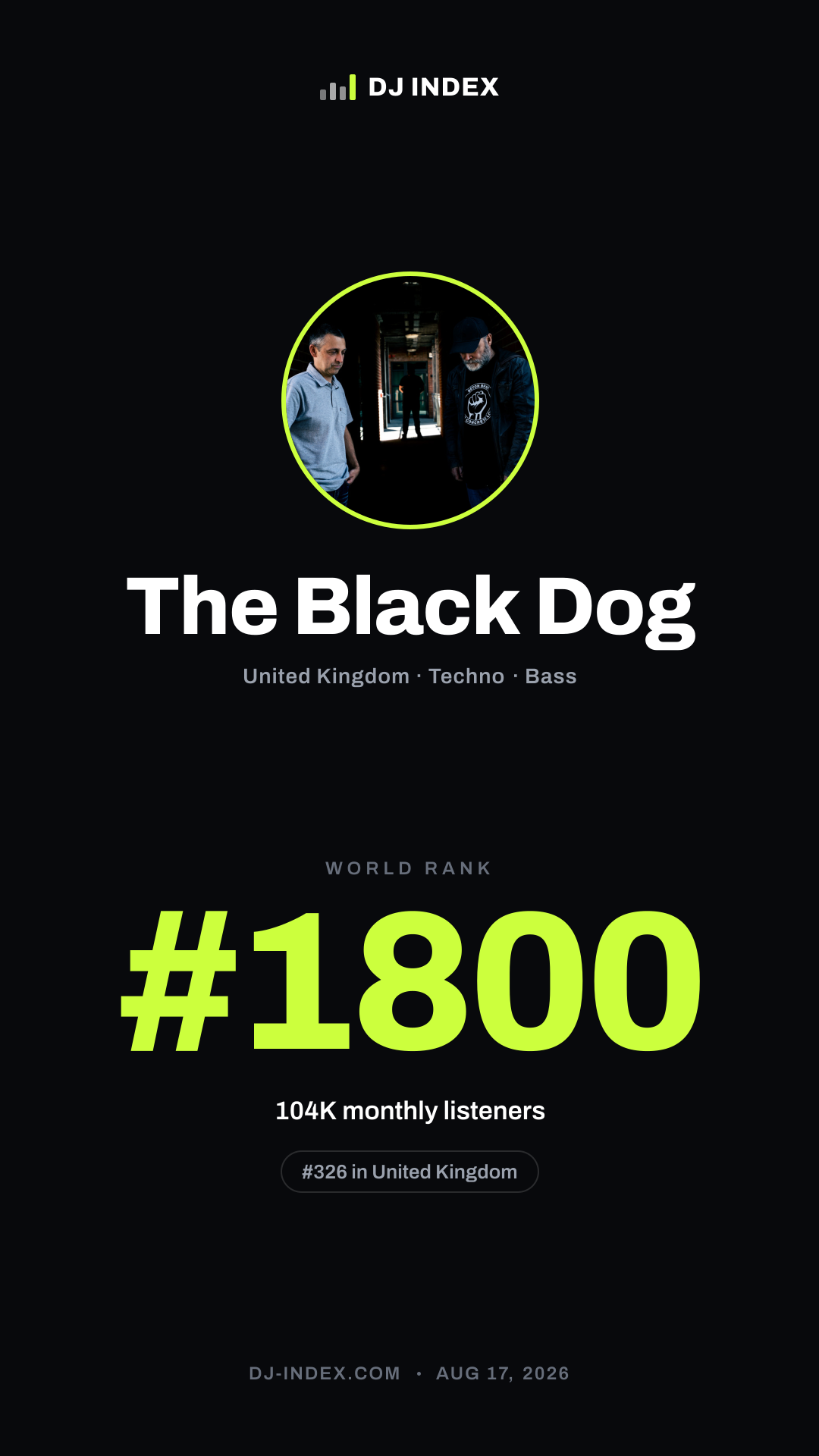 The Black Dog Story card preview
