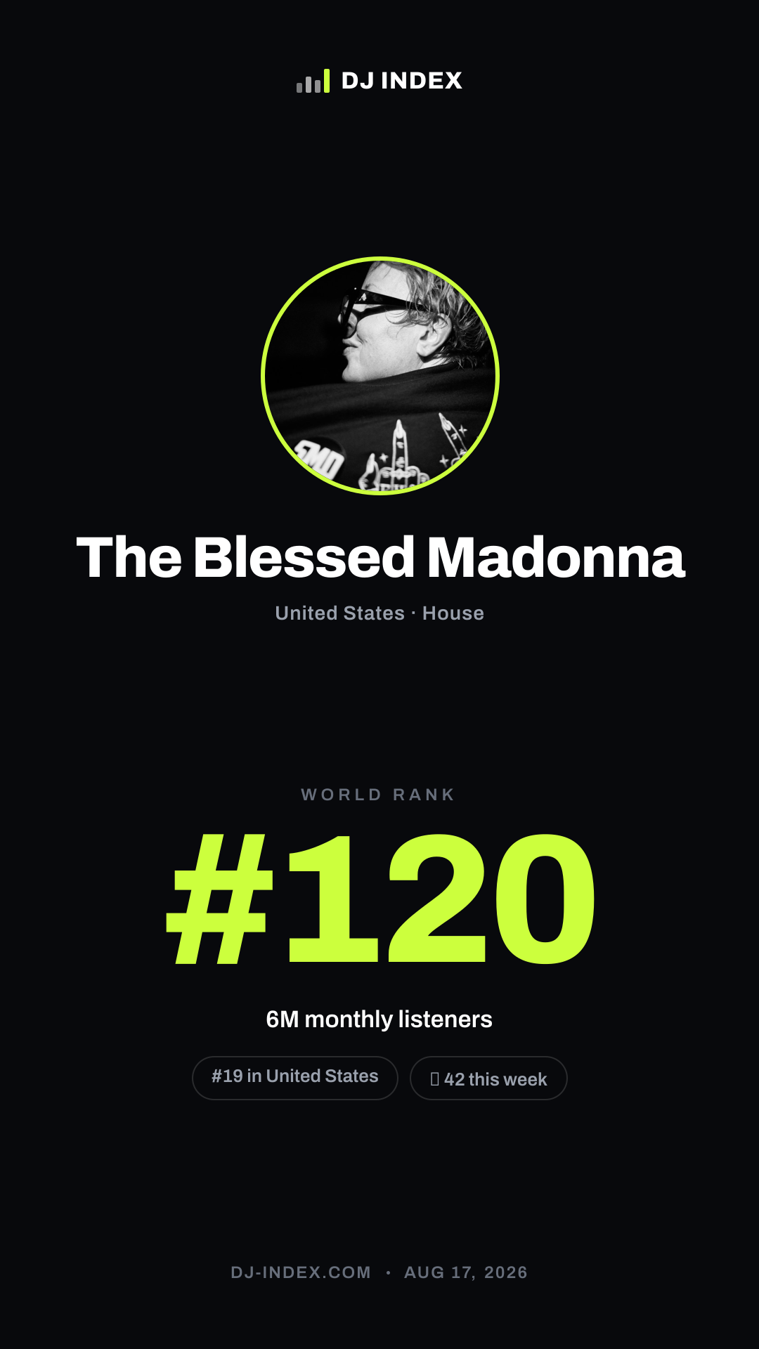 The Blessed Madonna Story card preview