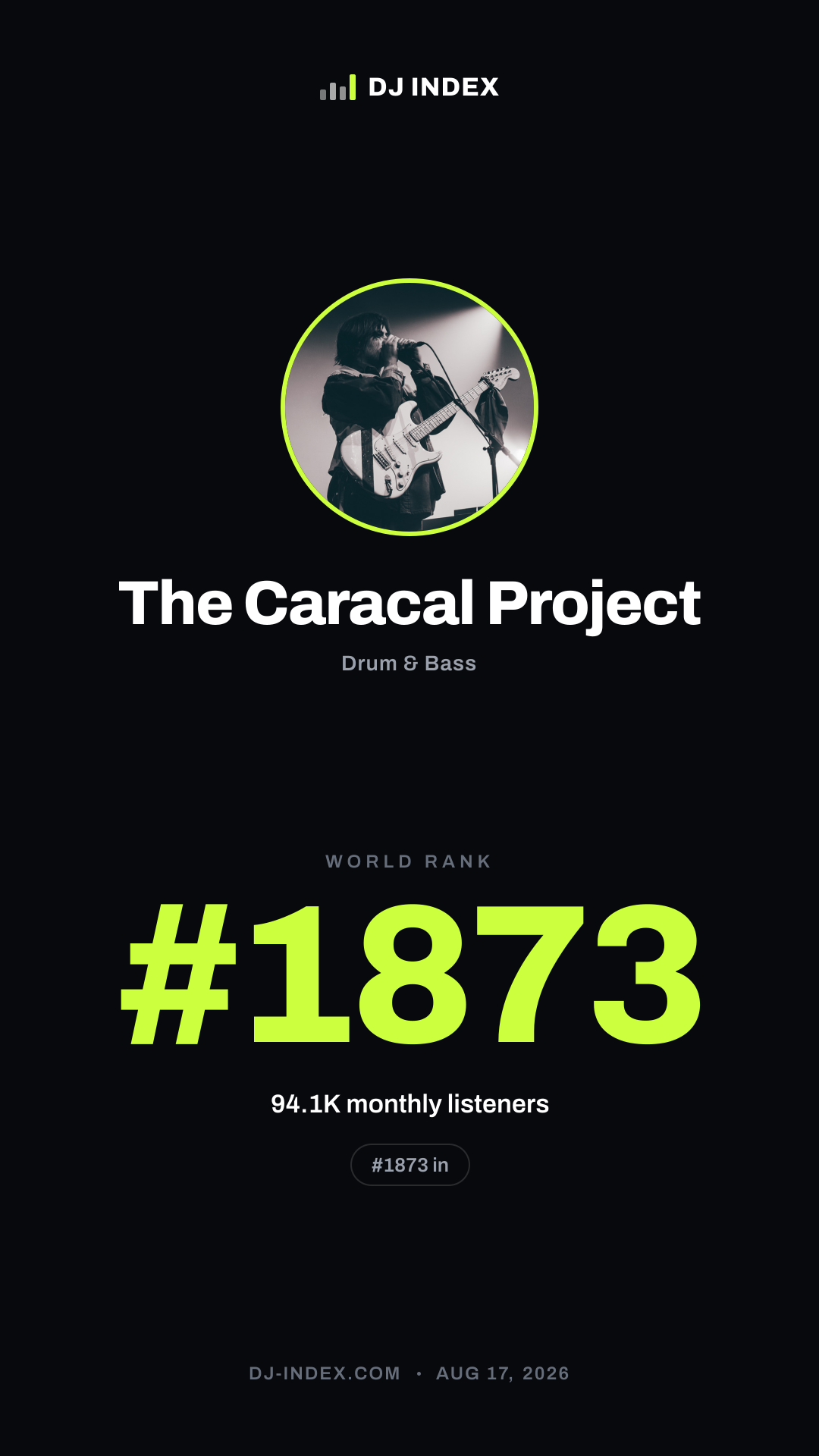 The Caracal Project Story card preview
