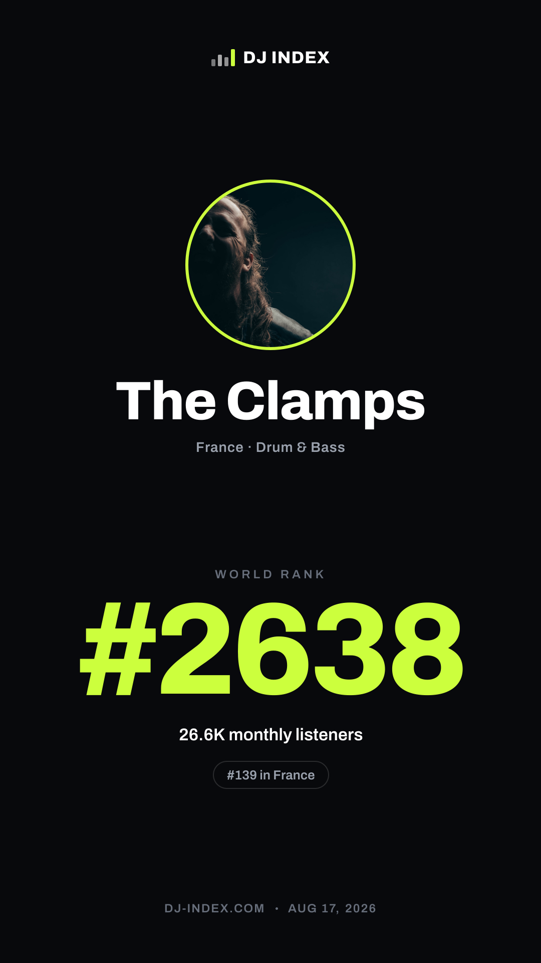 The Clamps Story card preview