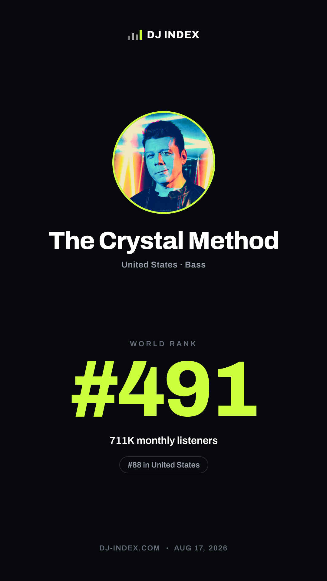 The Crystal Method Story card preview