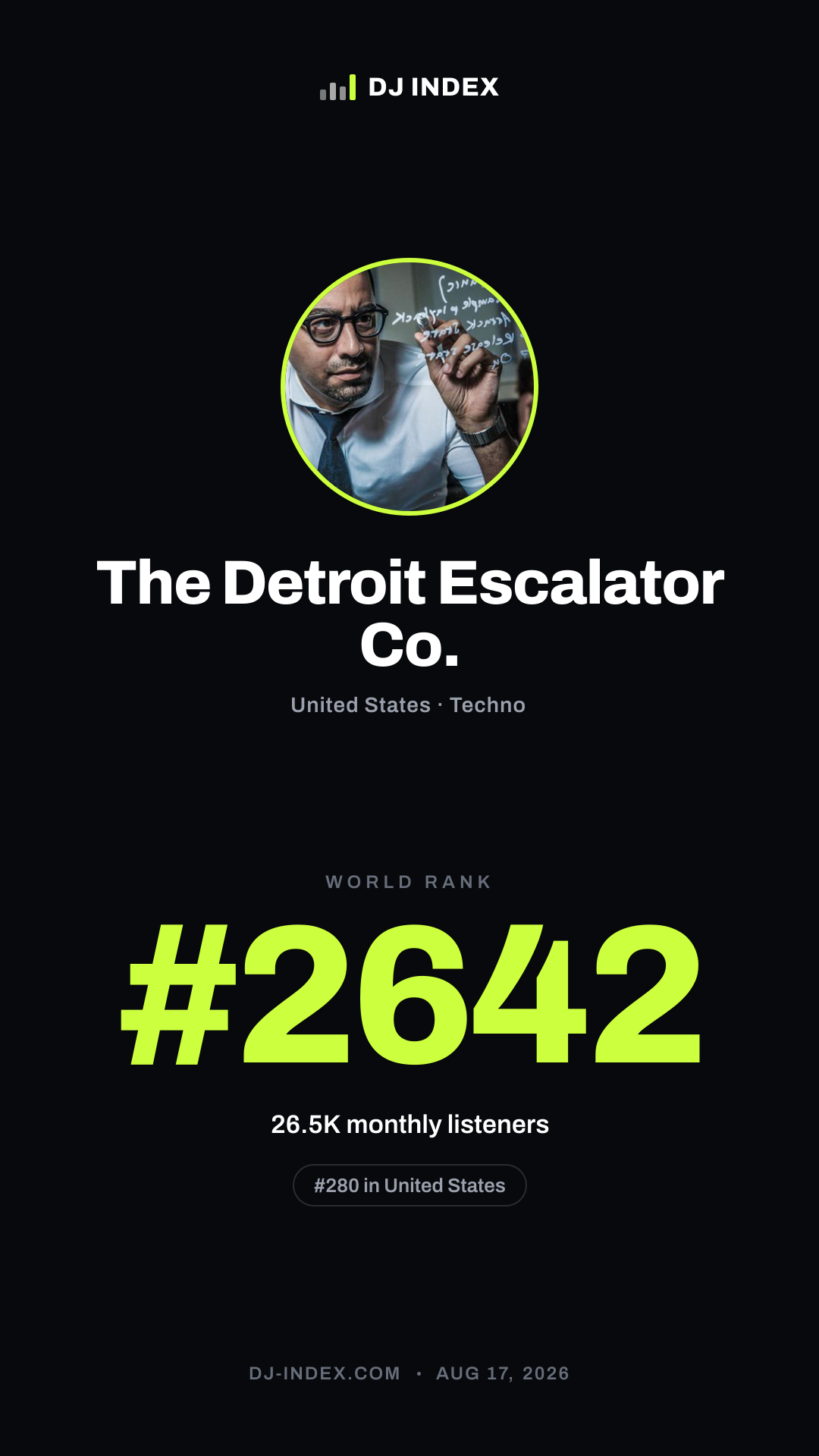 The Detroit Escalator Co. Story card preview