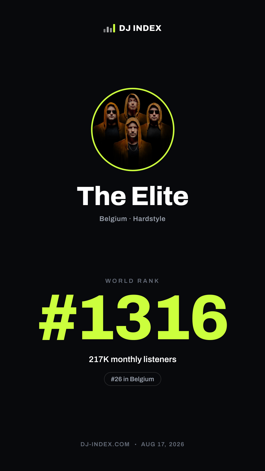 The Elite Story card preview