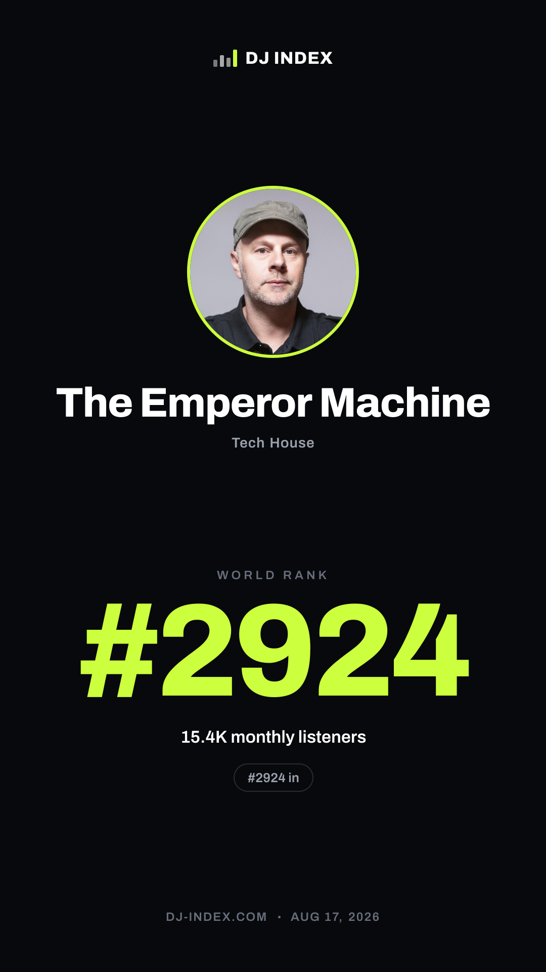 The Emperor Machine Story card preview