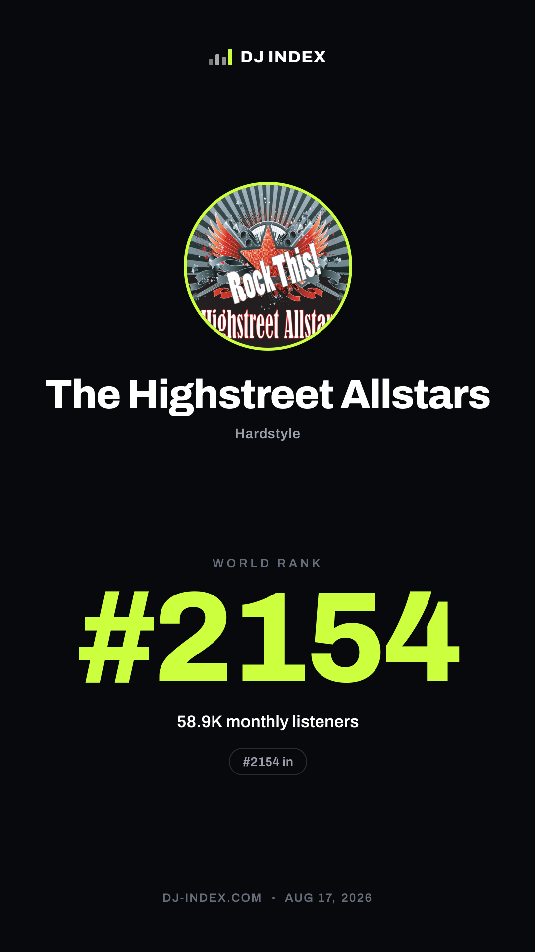 The Highstreet Allstars Story card preview