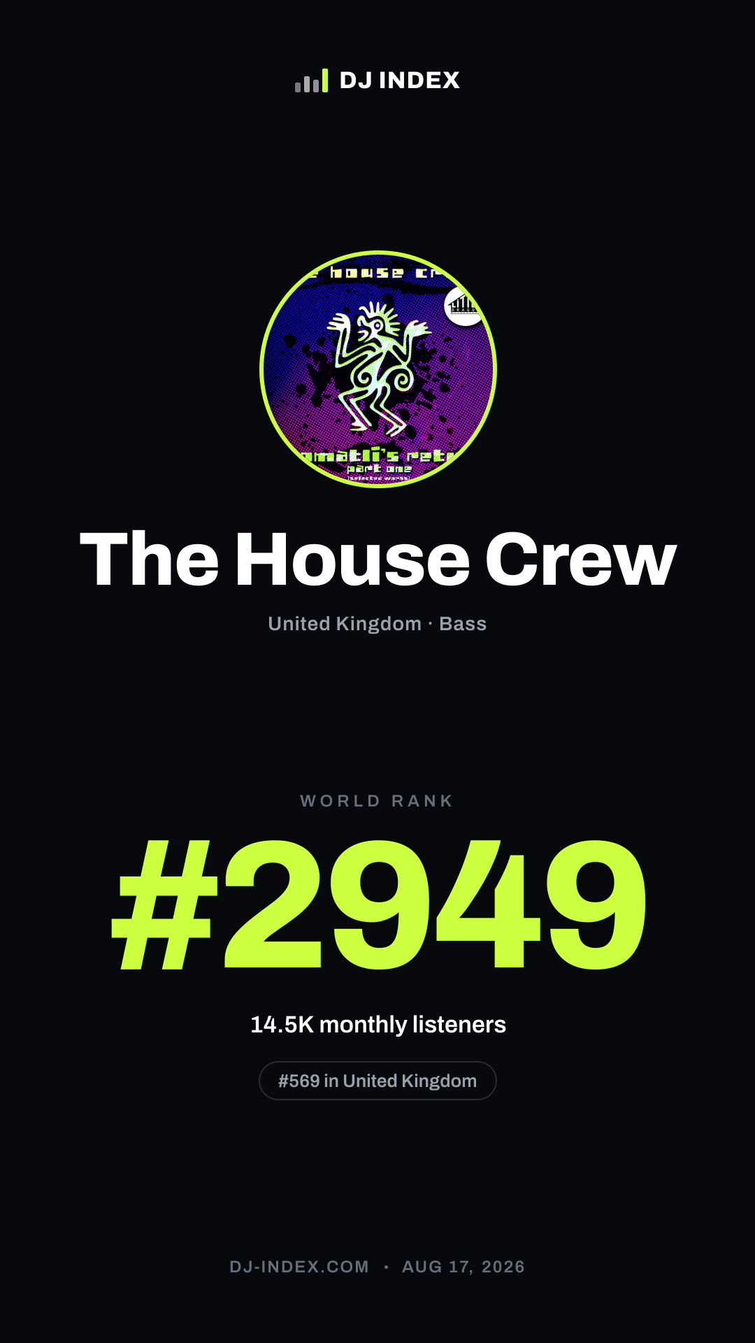 The House Crew Story card preview