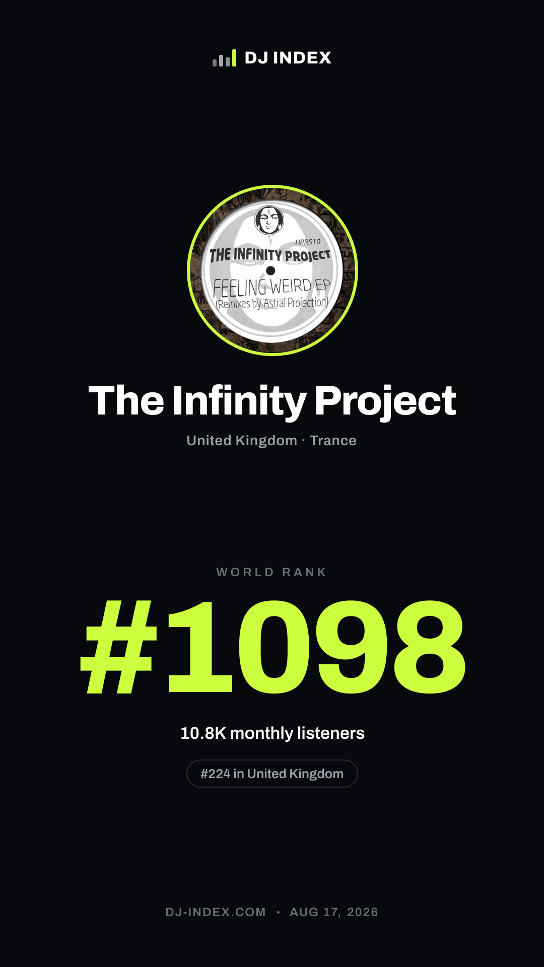 The Infinity Project Story card preview