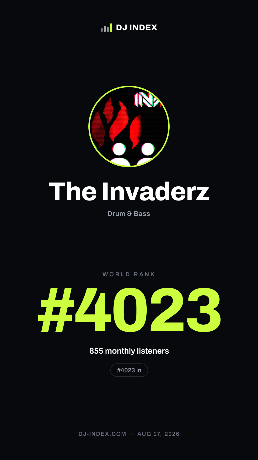 The Invaderz Story card preview