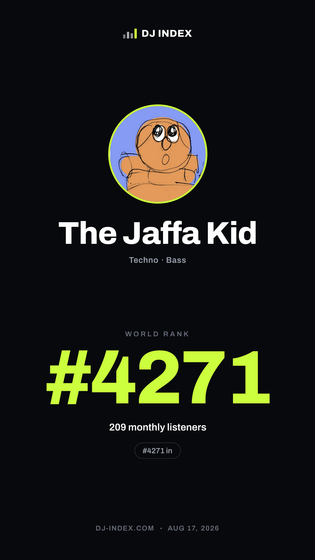 The Jaffa Kid Story card preview