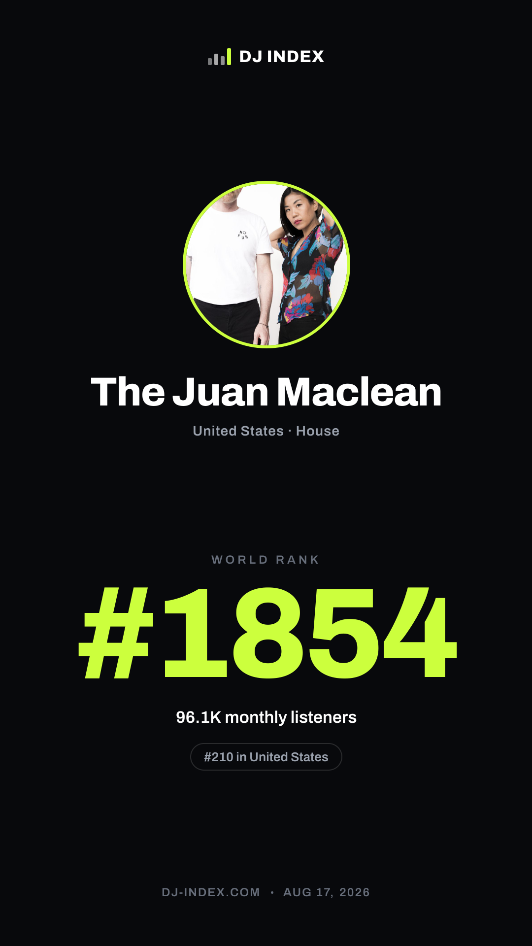 The Juan Maclean Story card preview