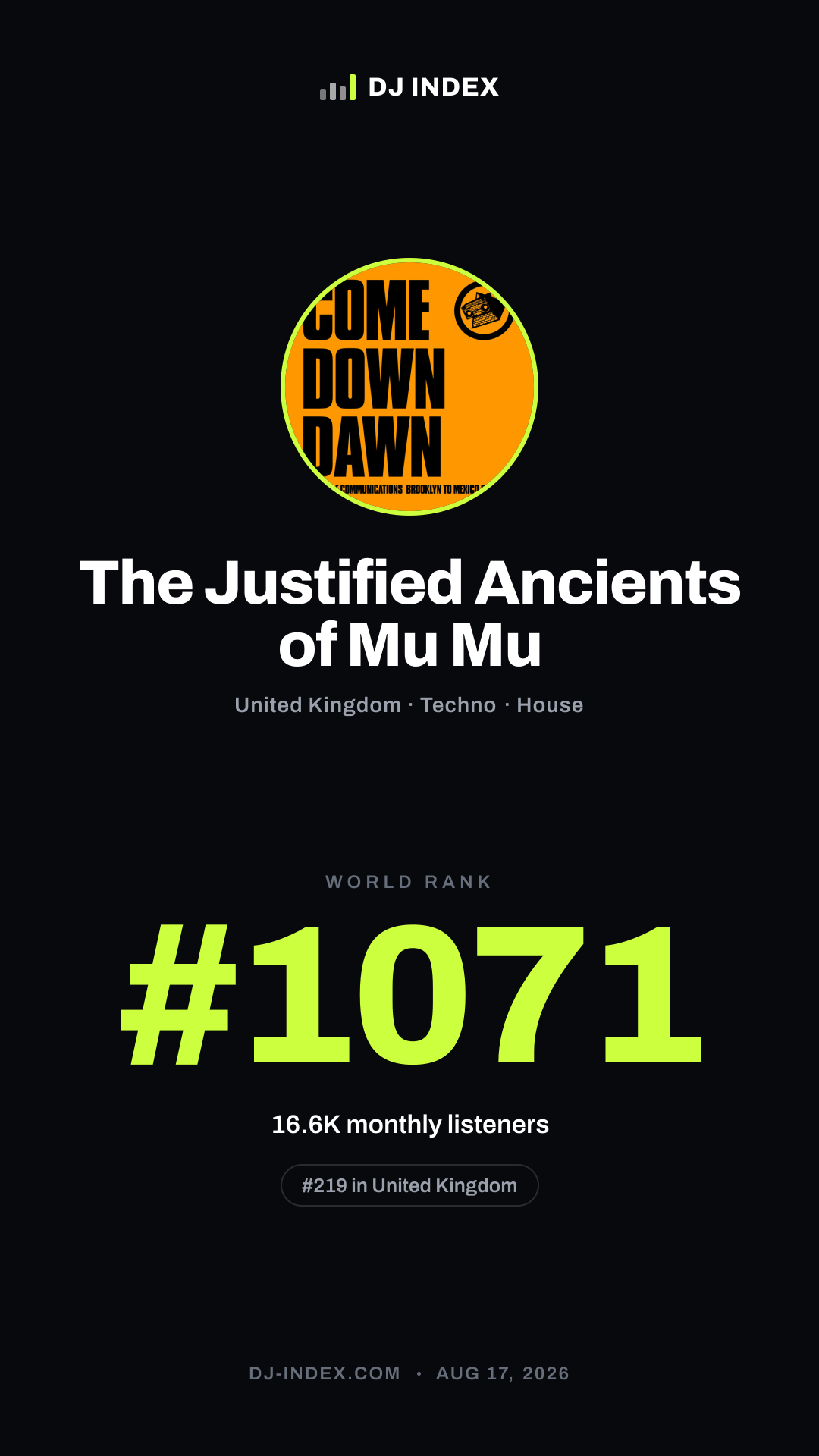The Justified Ancients of Mu Mu Story card preview