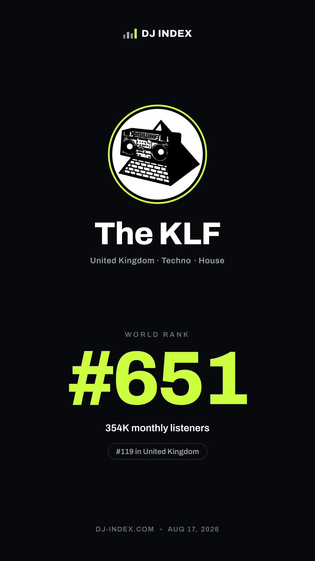 The KLF Story card preview