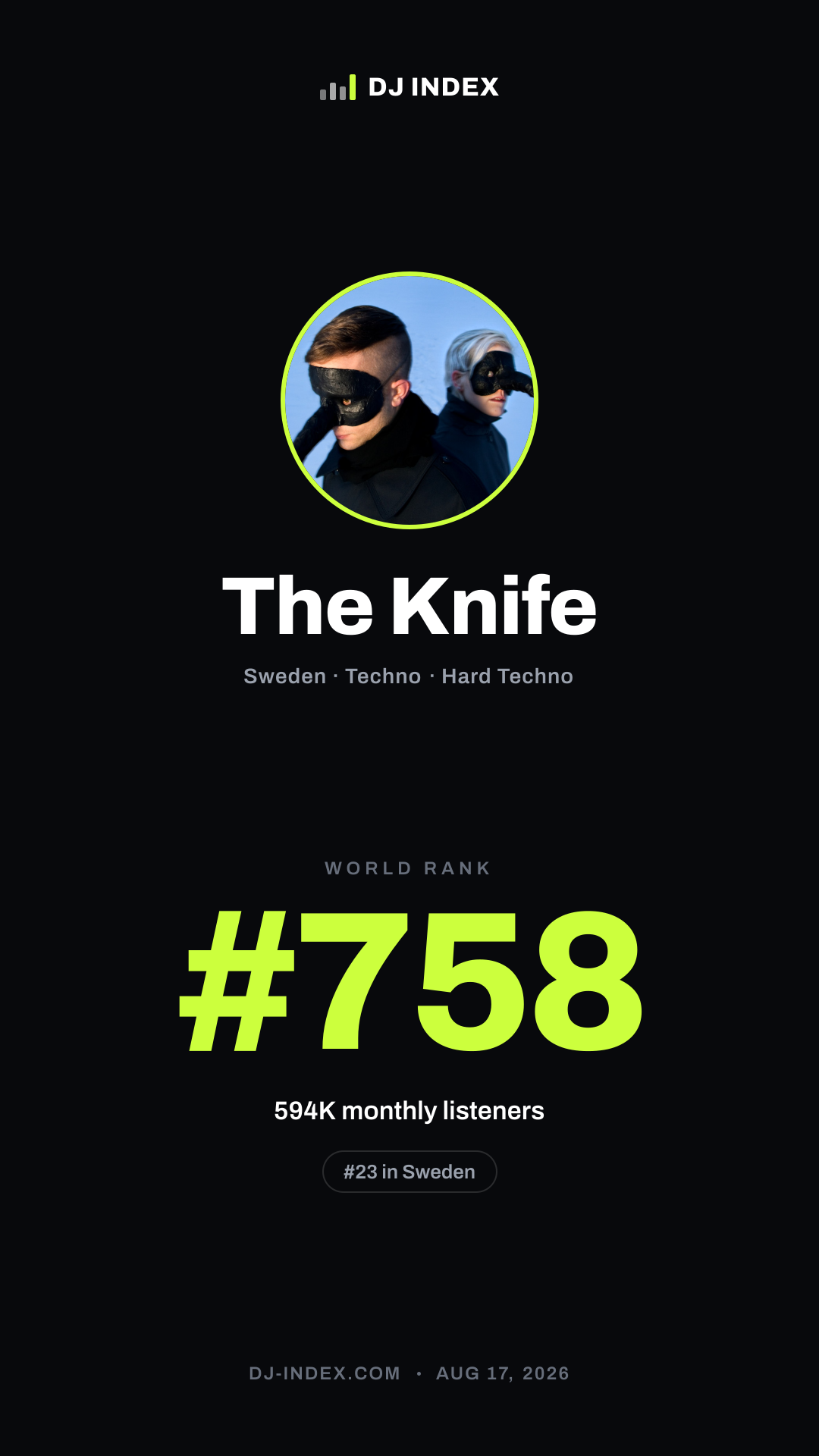The Knife Story card preview