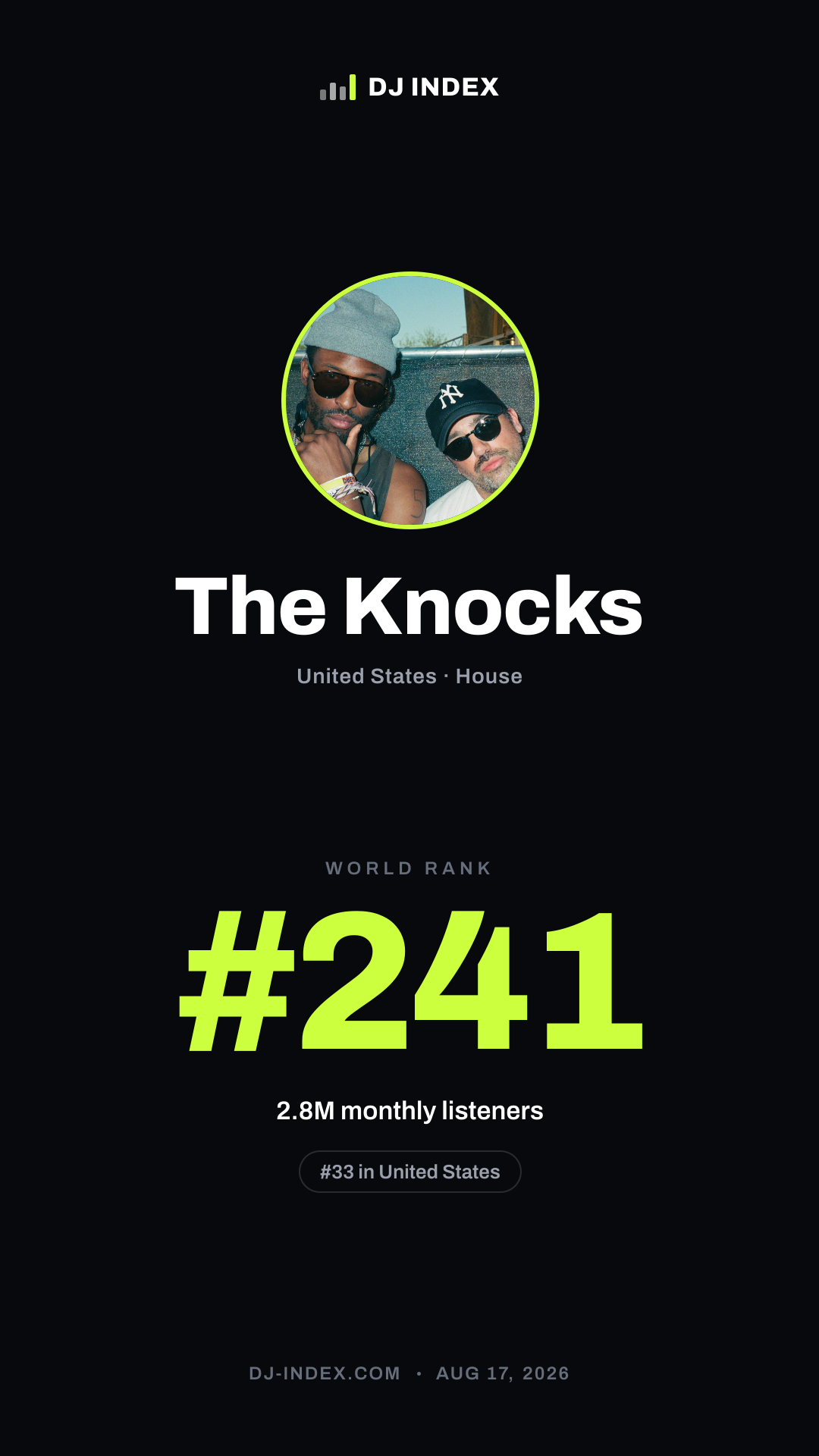 The Knocks Story card preview