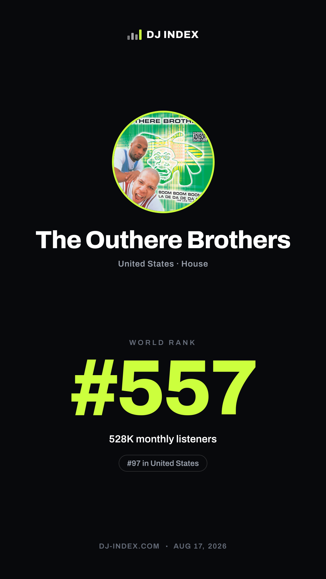 The Outhere Brothers Story card preview