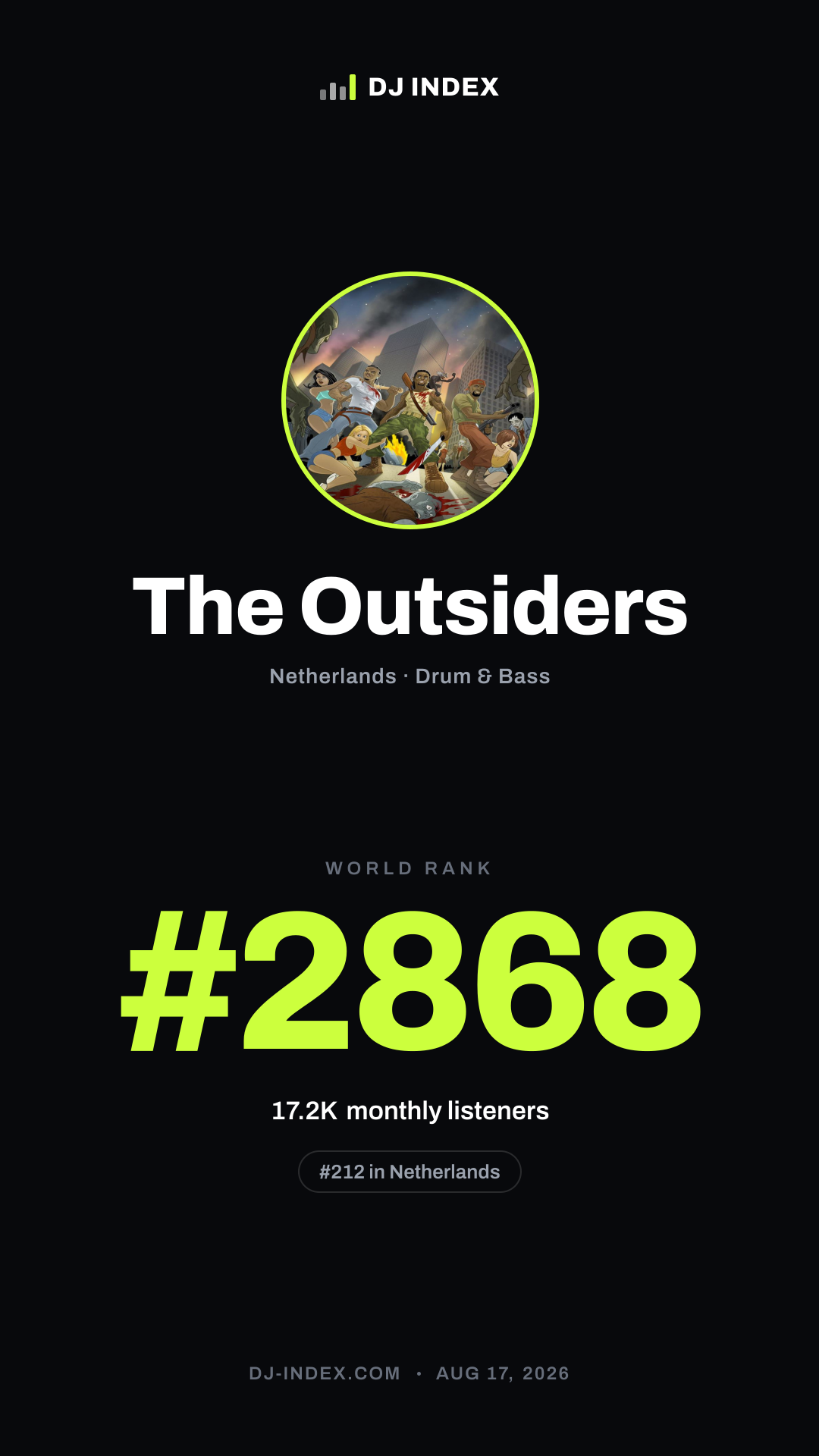 The Outsiders Story card preview