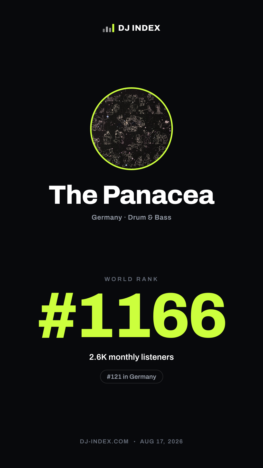 The Panacea Story card preview