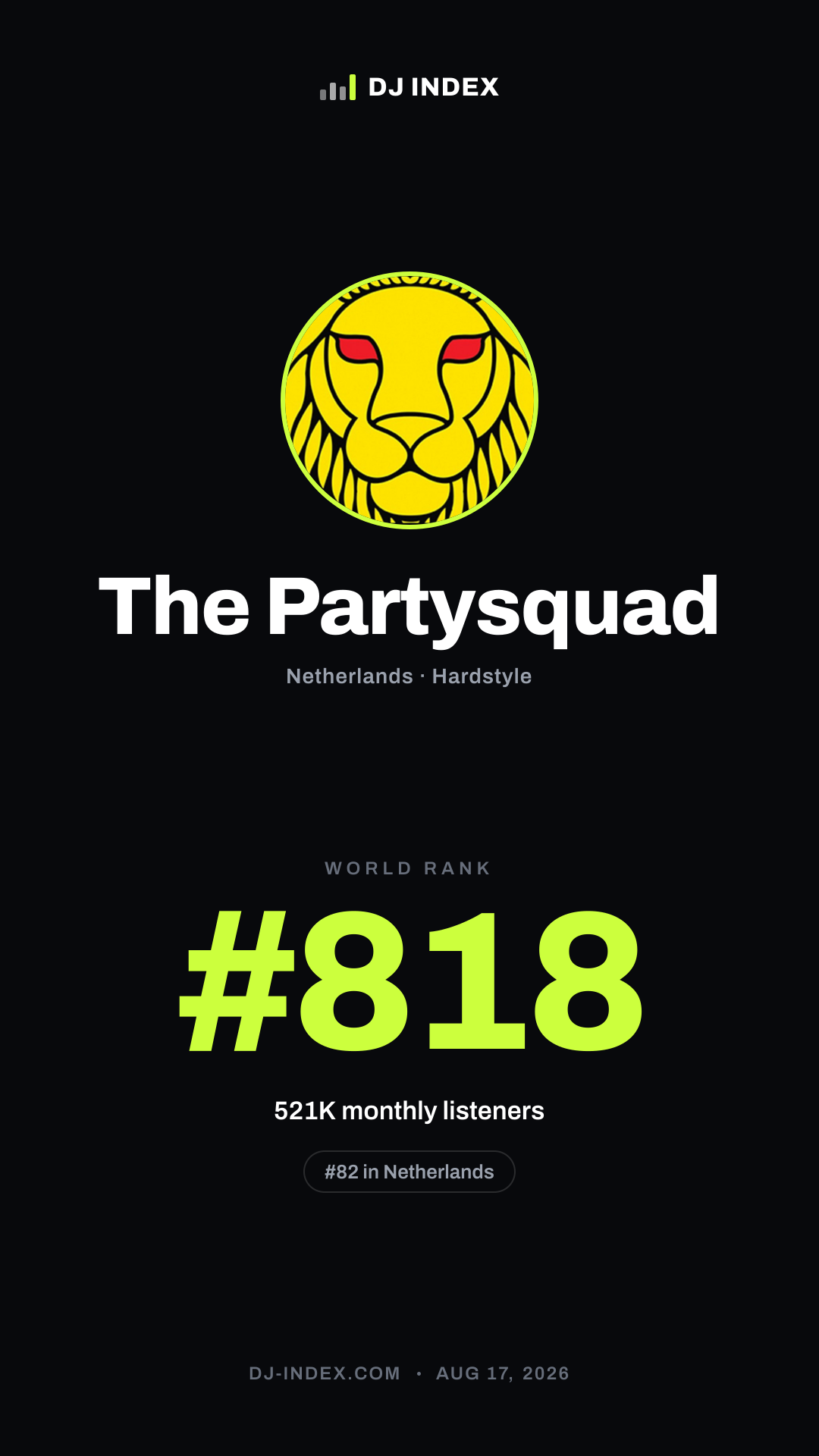 The Partysquad Story card preview