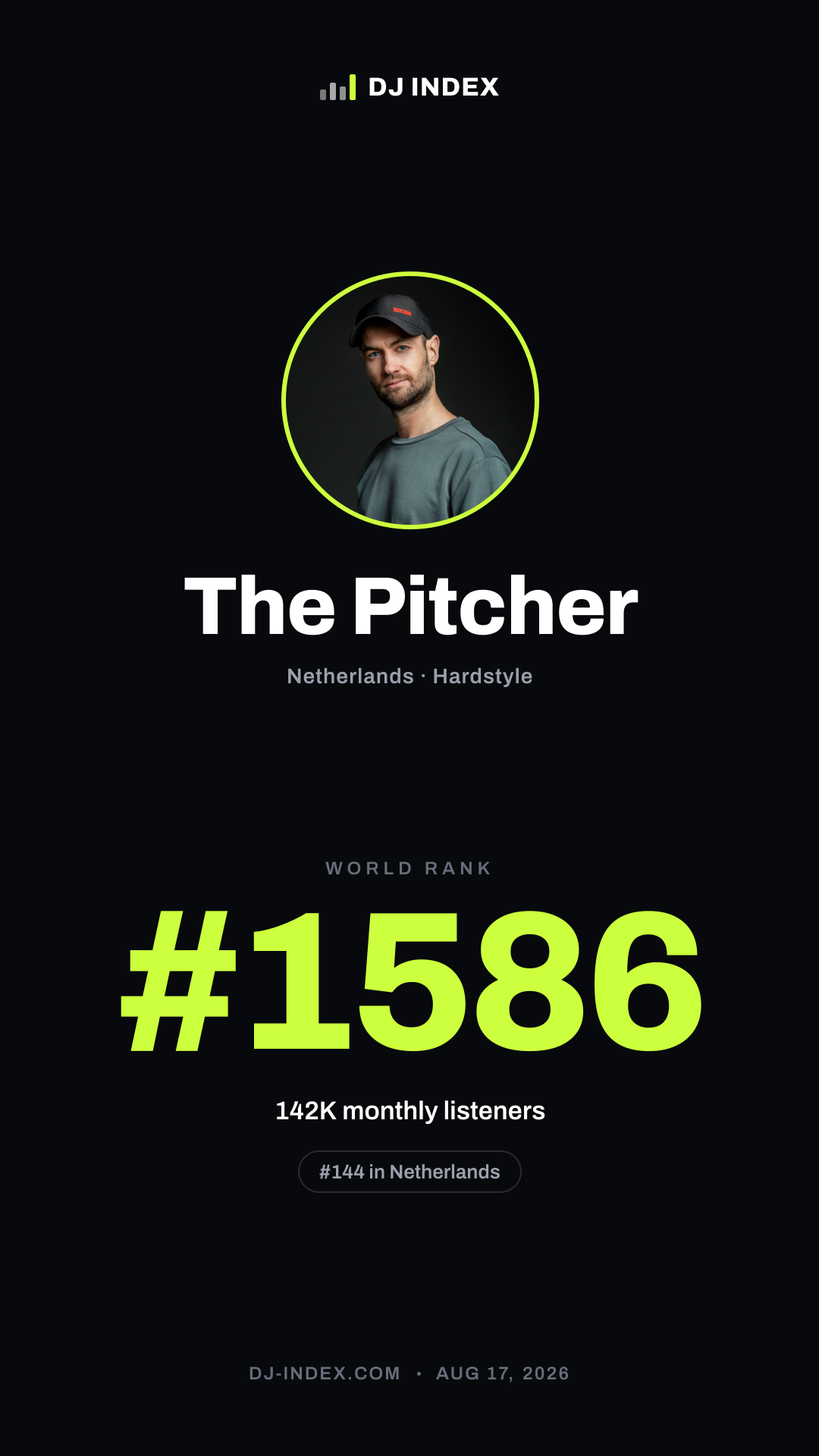 The Pitcher Story card preview