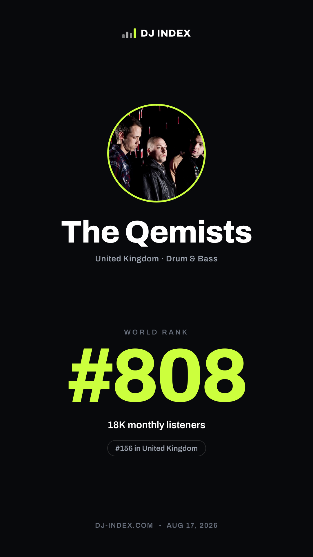 The Qemists Story card preview