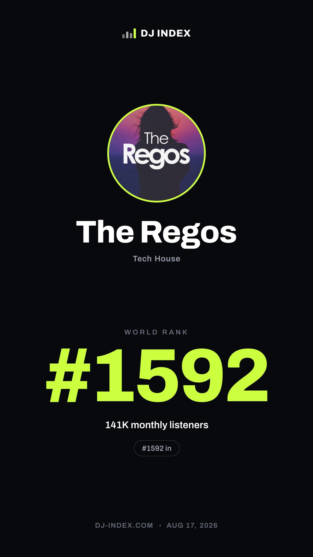 The Regos Story card preview