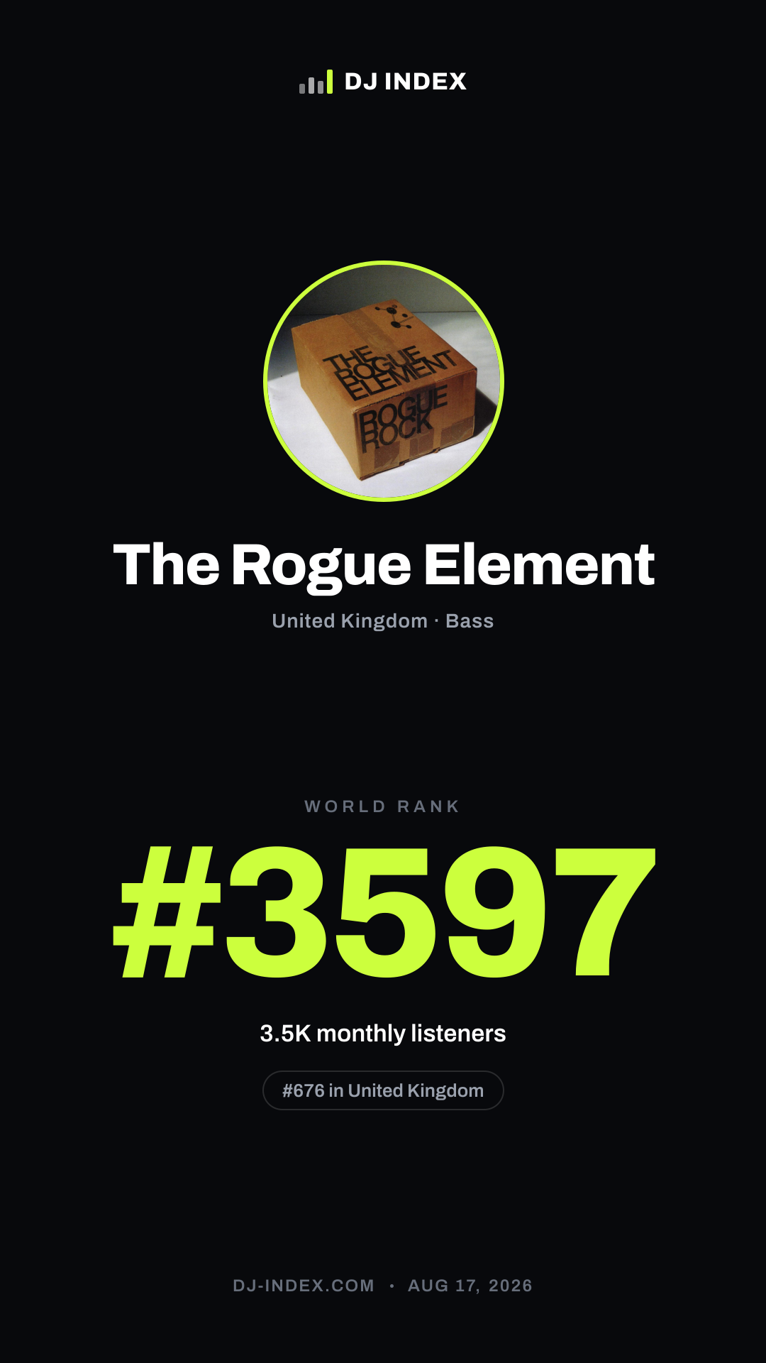The Rogue Element Story card preview