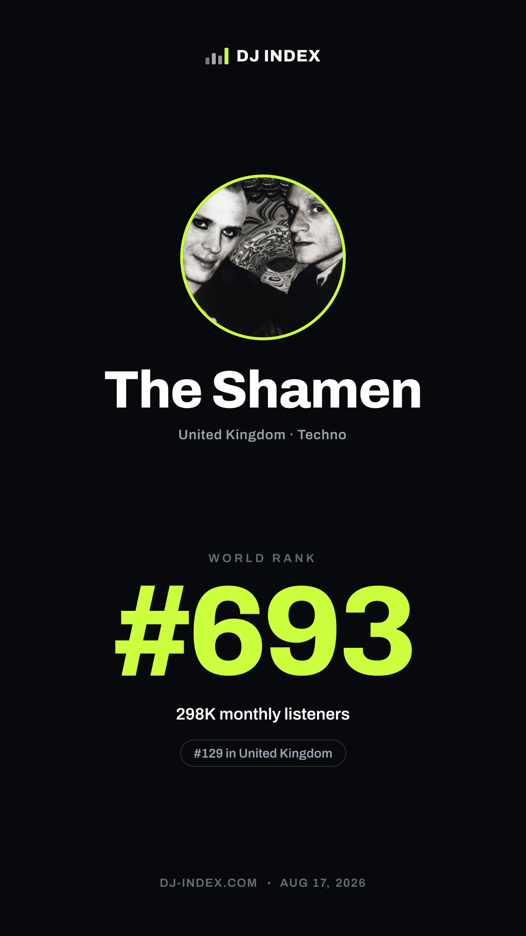 The Shamen Story card preview
