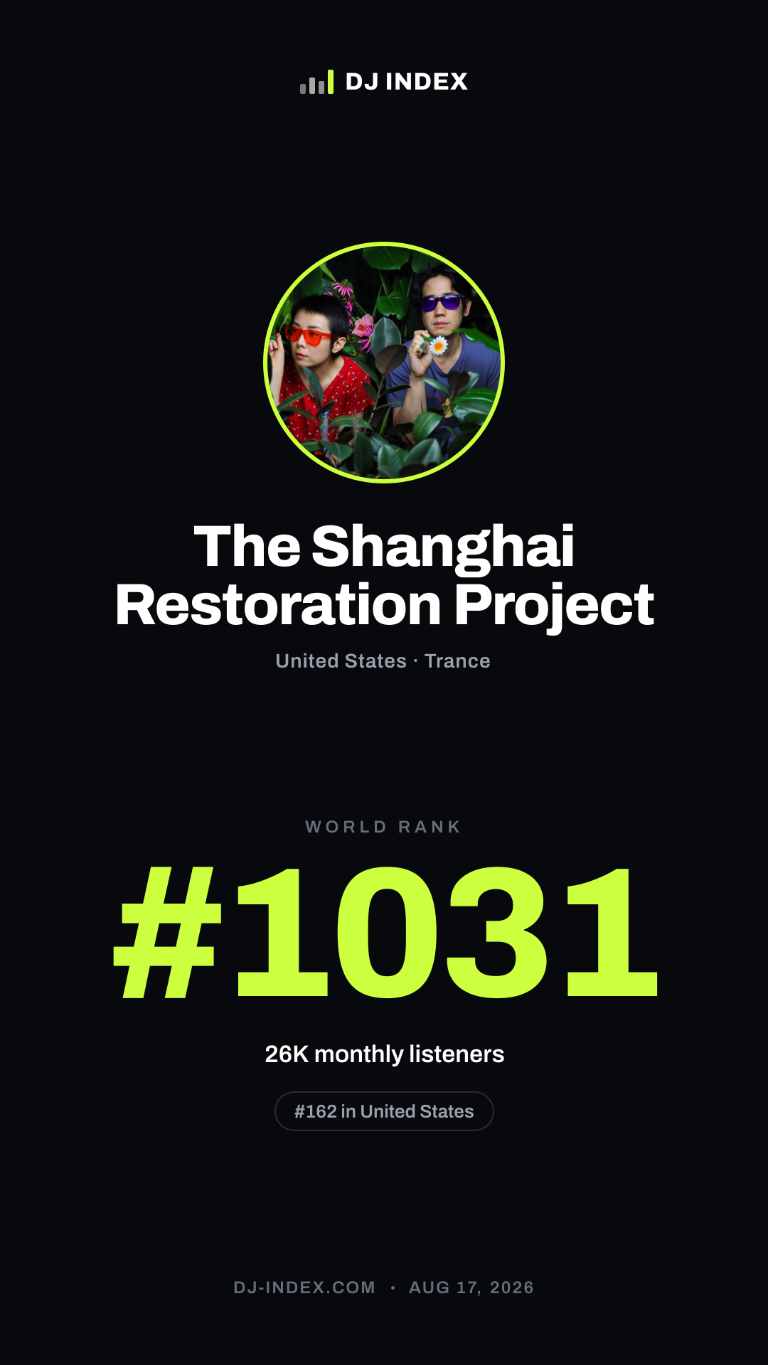 The Shanghai Restoration Project Story card preview