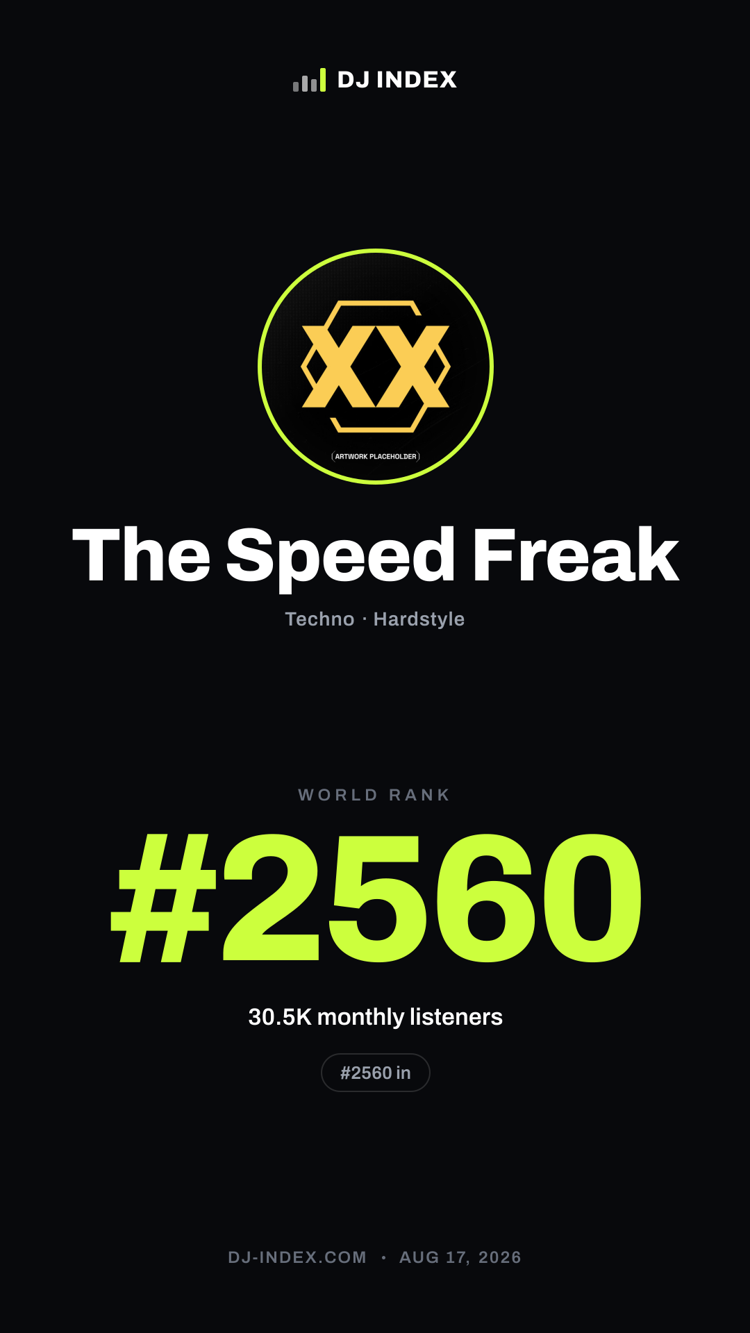 The Speed Freak Story card preview