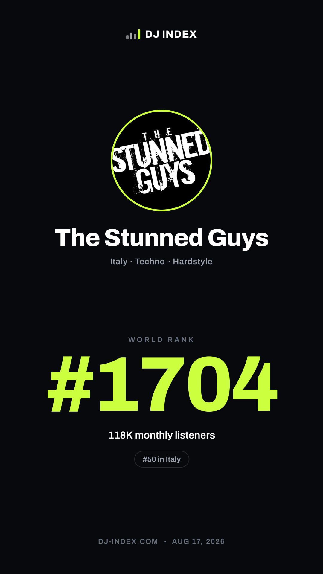The Stunned Guys Story card preview