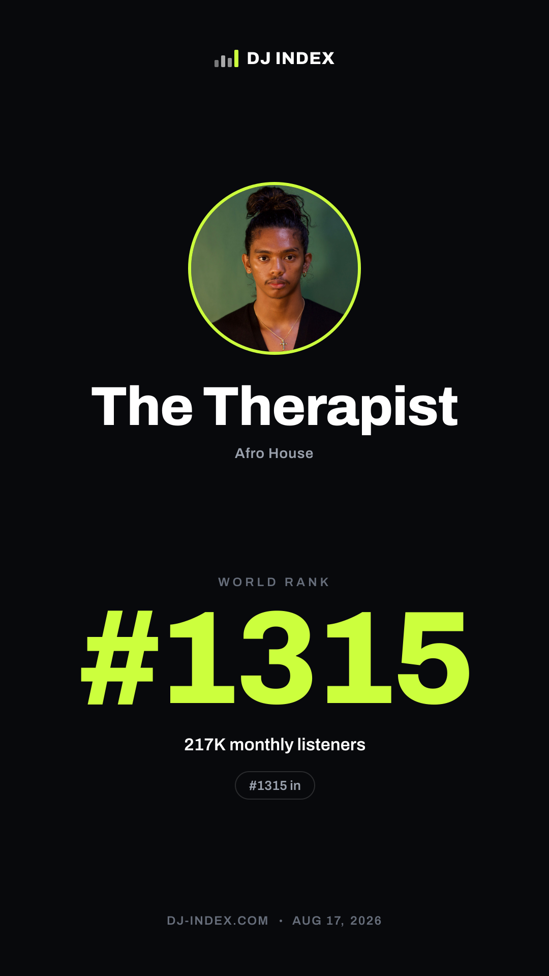 The Therapist Story card preview