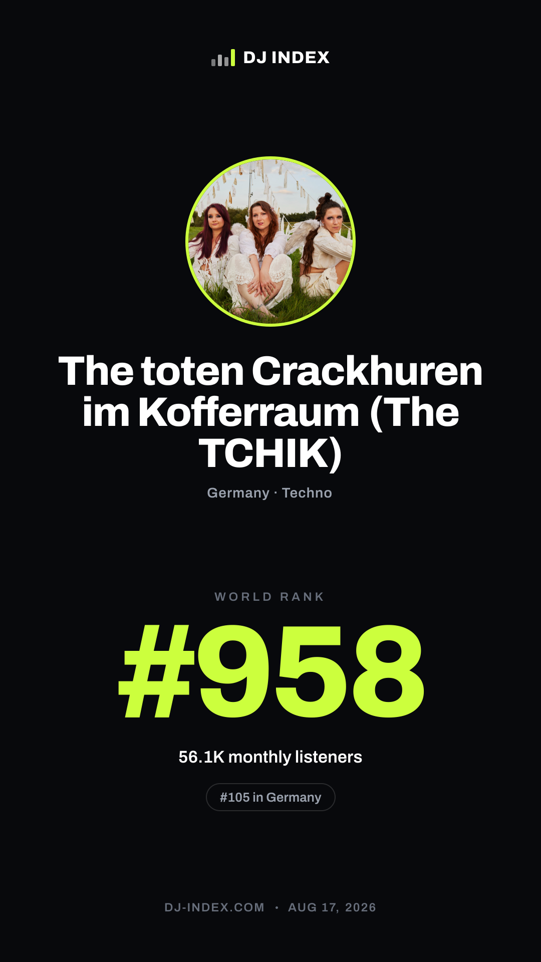The toten Crackhuren im Kofferraum (The TCHIK) Story card preview