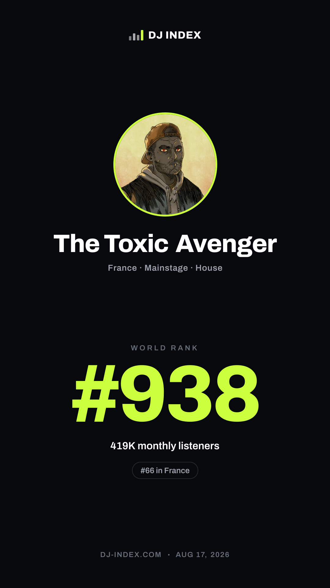 The Toxic Avenger Story card preview