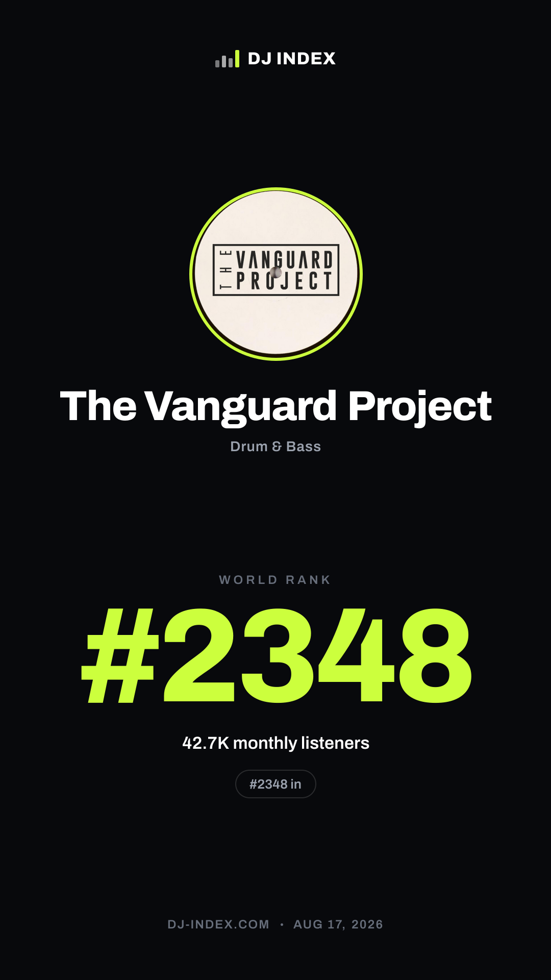 The Vanguard Project Story card preview