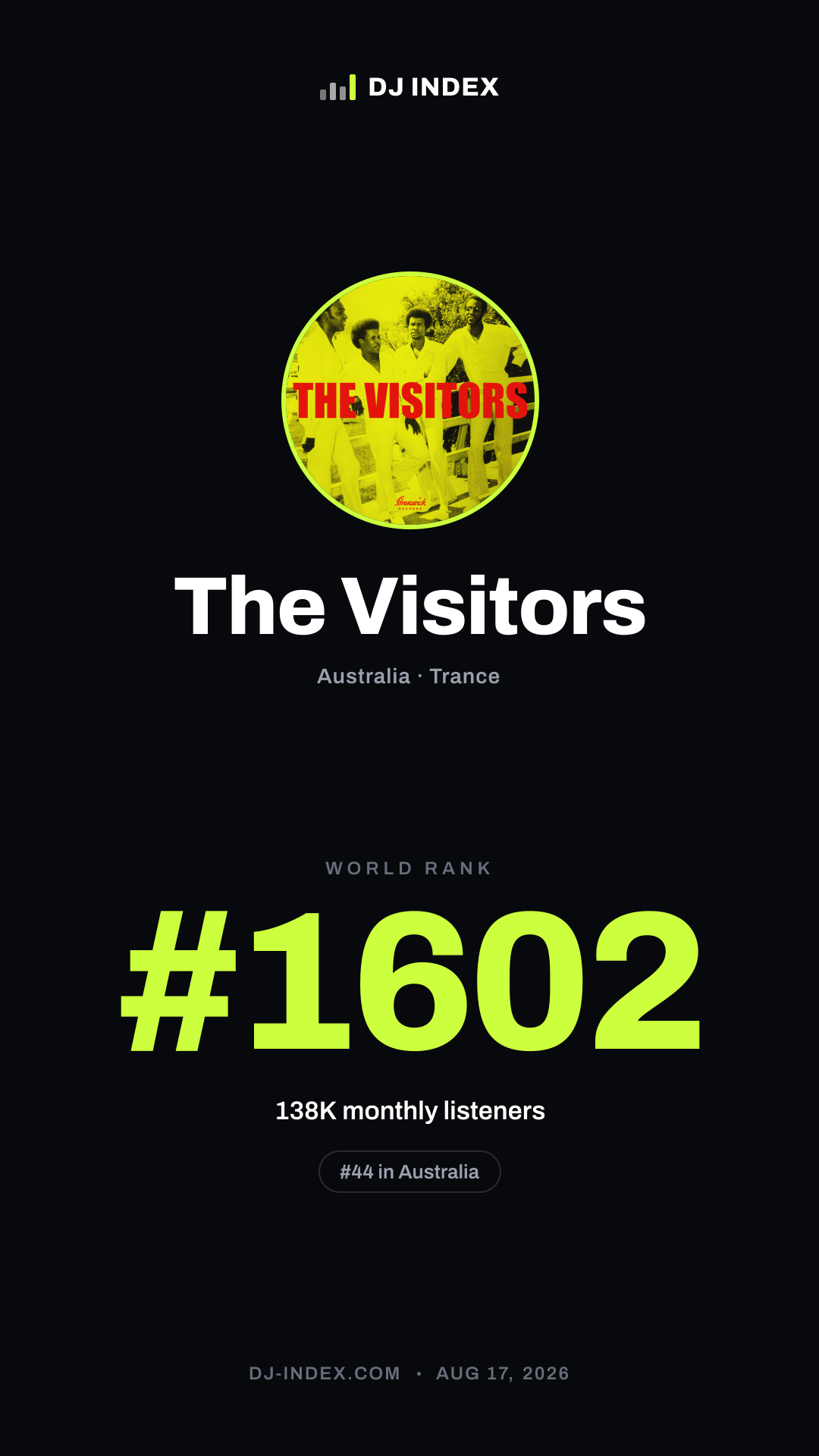 The Visitors Story card preview