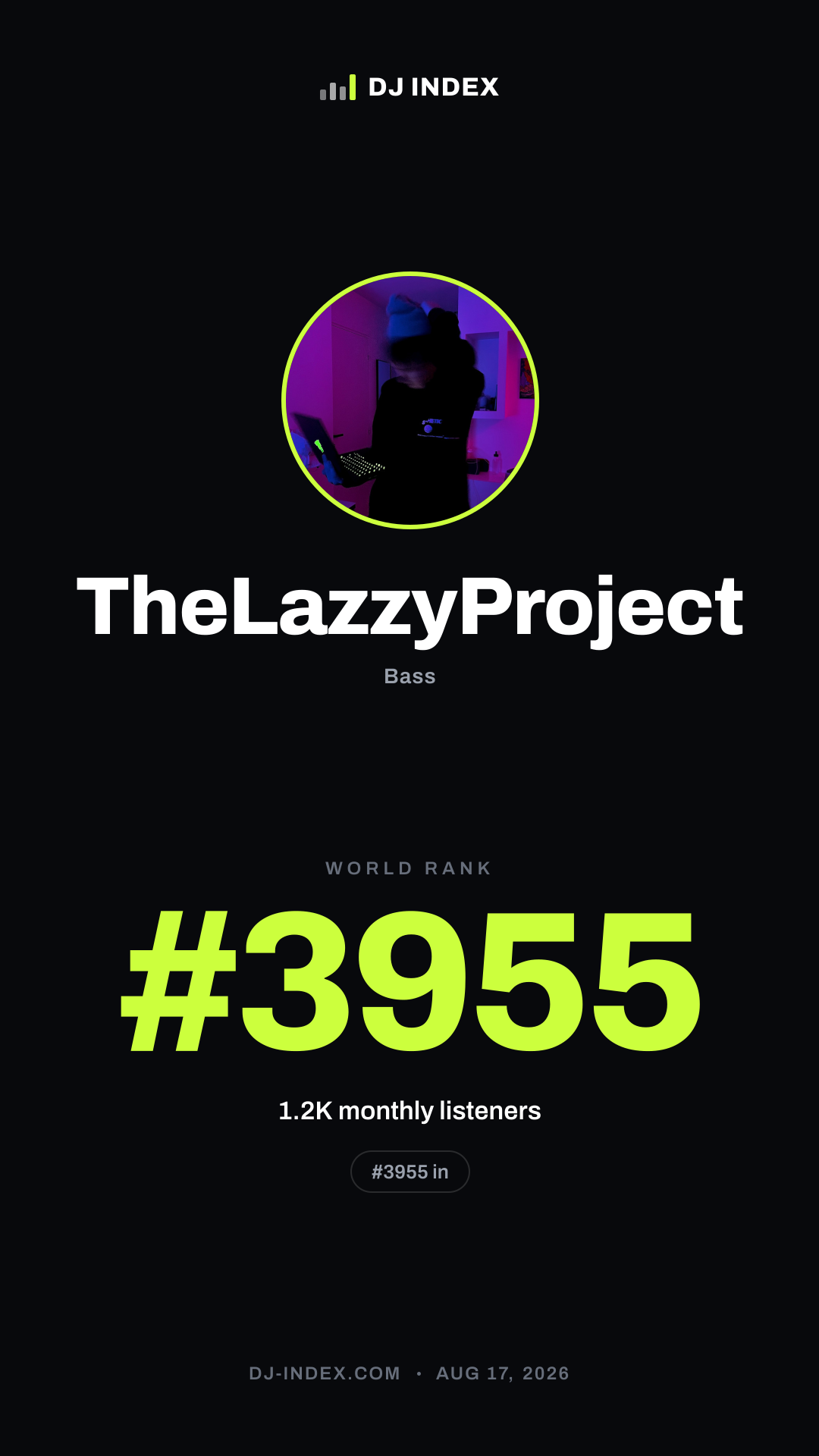 TheLazzyProject Story card preview