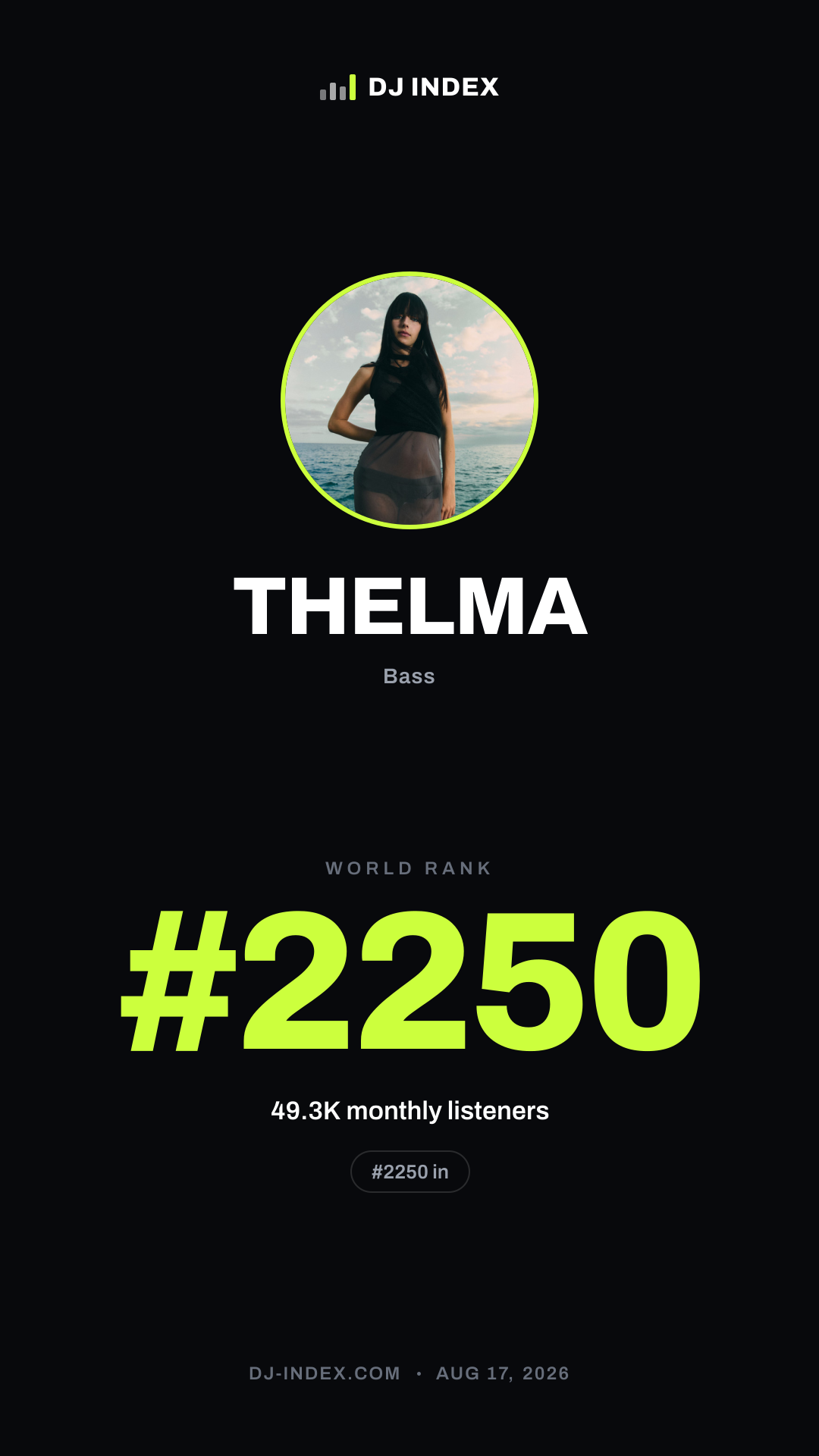 THELMA Story card preview