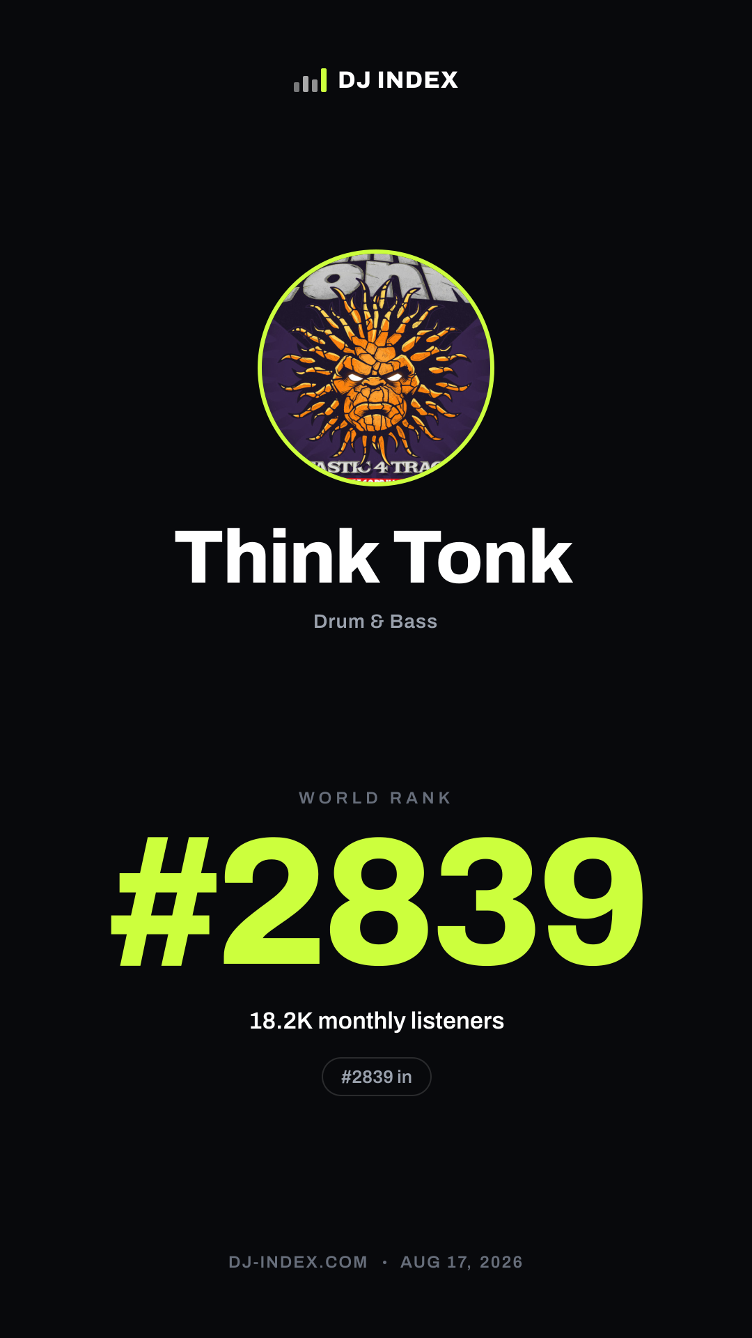 Think Tonk Story card preview