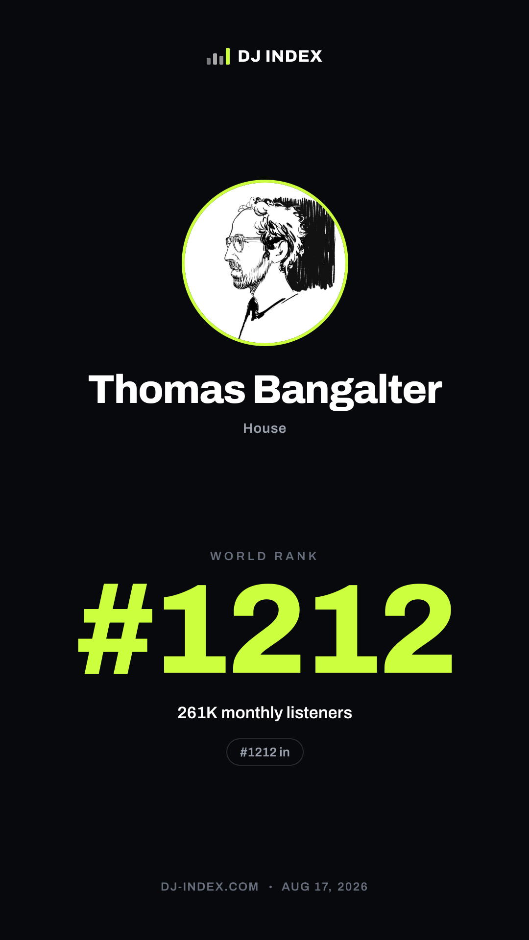 Thomas Bangalter Story card preview